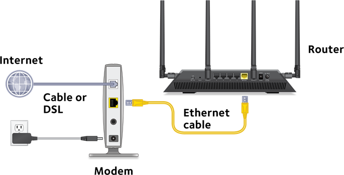 Installationsschritt 3