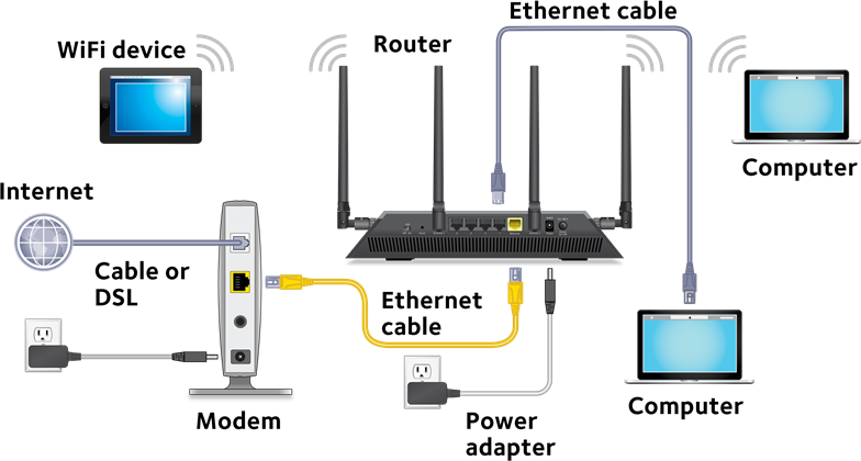 Installationsschritt 5