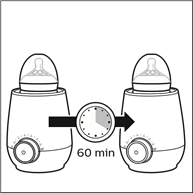 Jaga Susu Tetap Hangat Langkah 4