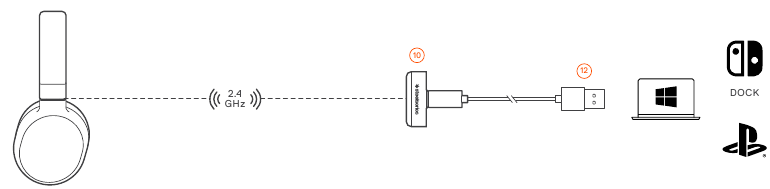  Connection to USB-A