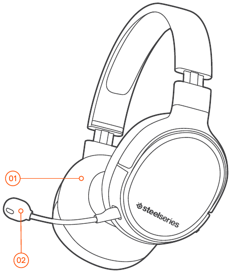 PRODUCT OVERVIEW Part 1