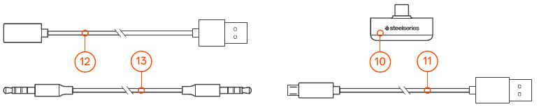 PRODUCT OVERVIEW Part 2