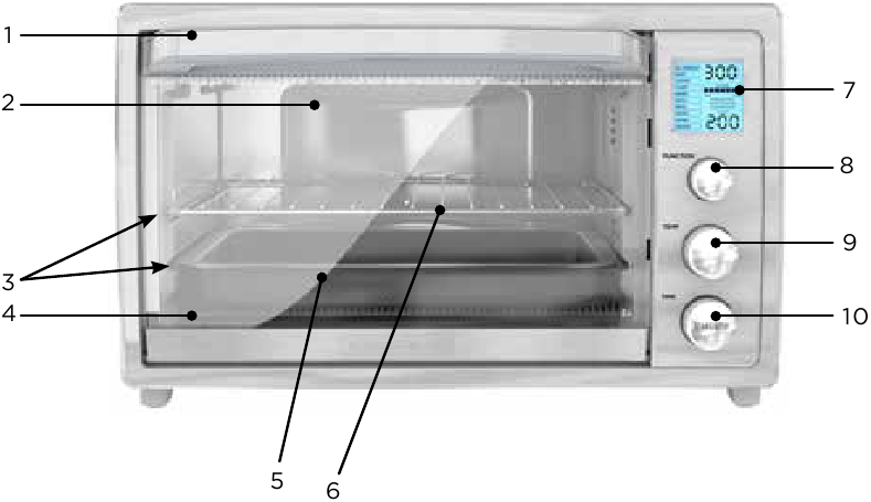 Vis&atilde;o geral Etapa 1