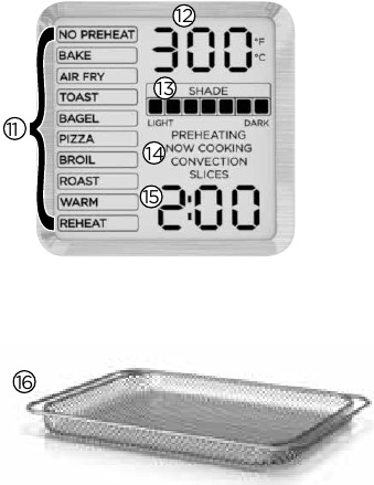Vis&atilde;o geral Etapa 2