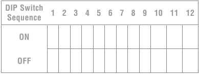 Programmation de type 2 &Eacute;tape 1