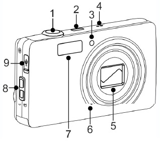Descripci&oacute;n general Parte 1