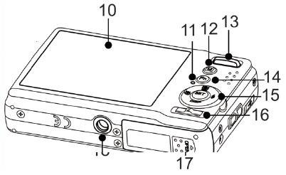 Descripci&oacute;n general Parte 2