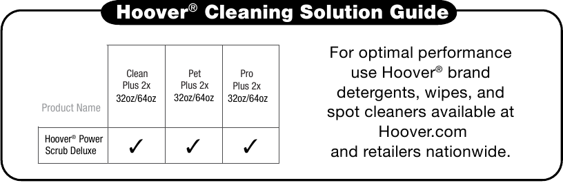 Cleaning Solutions