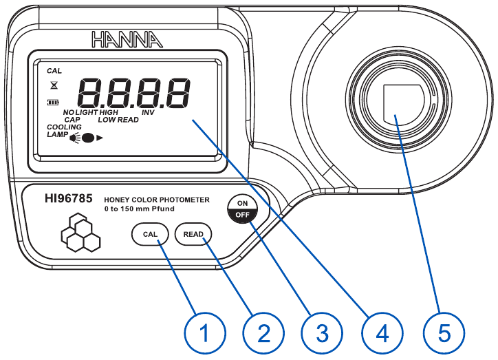 DESKRIPSI FUNGSIONAL