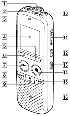 Piezas y controles - Vista frontal