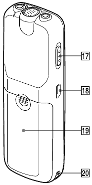 Piezas y controles - Vista trasera