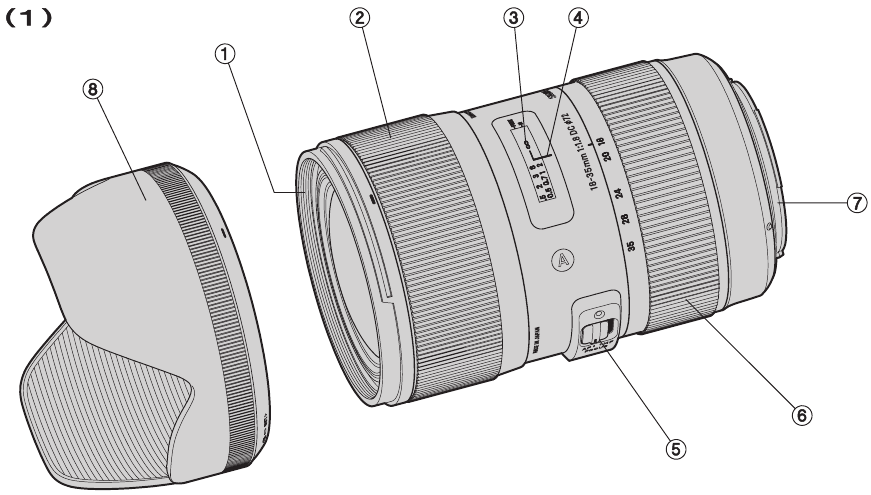 VISTA PREVIA - DESCRIPCI&Oacute;N DE LAS PARTES