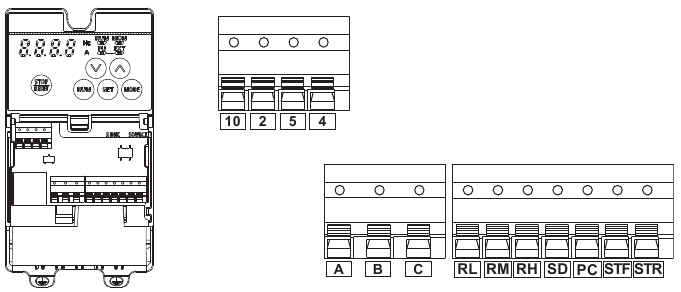 Ožičenje krmilnega tokokroga