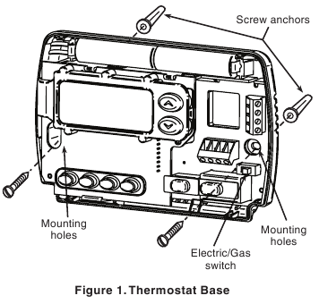 KURULUM - ESKİ TERMOSTATI &Ccedil;IKARIN