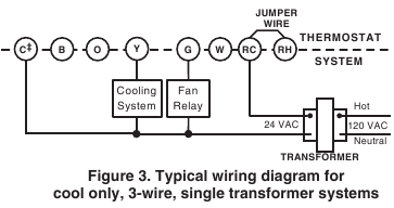 Kablolama - sadece soğutma, 3 telli, tek transformat&ouml;rl&uuml; sistemler