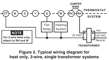 Kablolama - sadece ısıtma, 3 telli, tek transformat&ouml;rl&uuml; sistemler