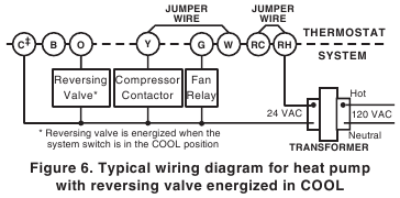 Kablolama - SOĞUTMA'da enerjilenen ters valfli ısı pompası
