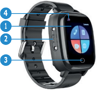 MAELEZO YA BIDHAA-Mtazamo wa Mbele