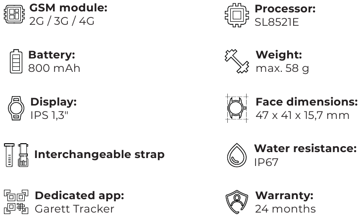 TECHNICAL SPECIFICATIONS