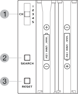 T&aacute;voli &eacute;rz&eacute;kelő