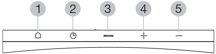 FEL&Uuml;LN&Eacute;ZET