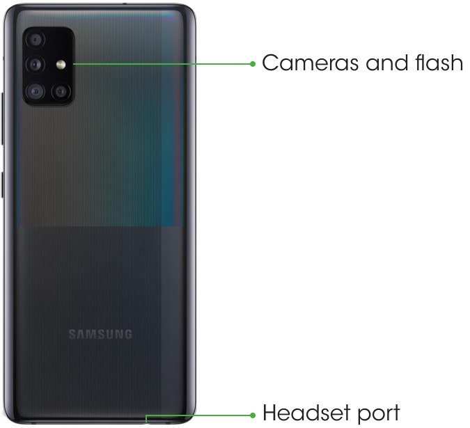 Ismerje meg a Galaxy A51 5G k&eacute;sz&uuml;l&eacute;k&eacute;t - H&aacute;tuln&eacute;zet