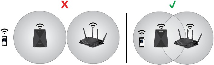 Aan de slag - Stap 1