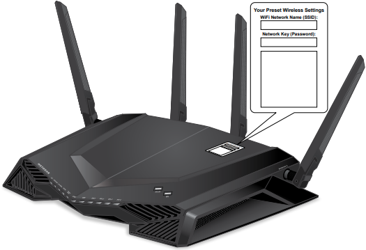 Instellen met behulp van de webinterface van de router - Stap 1