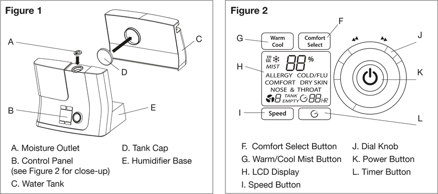 Caracter&iacute;sticas