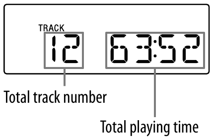 V&eacute;rification des informations d'un CD audio