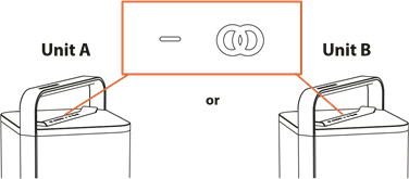 Menonaktifkan mode Kembar antara perangkat