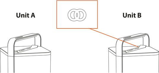 Menyiapkan Mode Kembar Bluetooth&reg; - Langkah 2