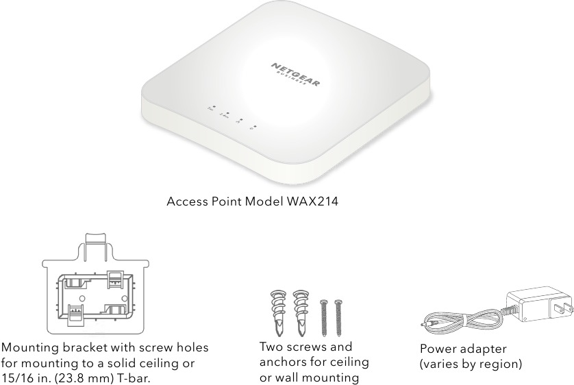 Contenuto della confezione