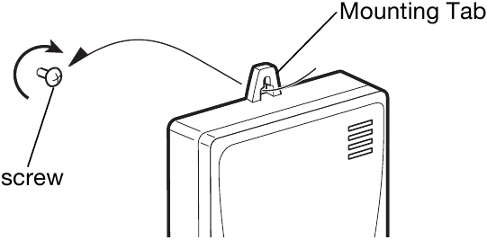 Montagem na Parede - Passo 2