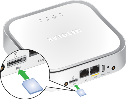 Conexi&oacute;n a la red LTE