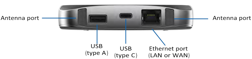 Uporaba za polnjenje naprav