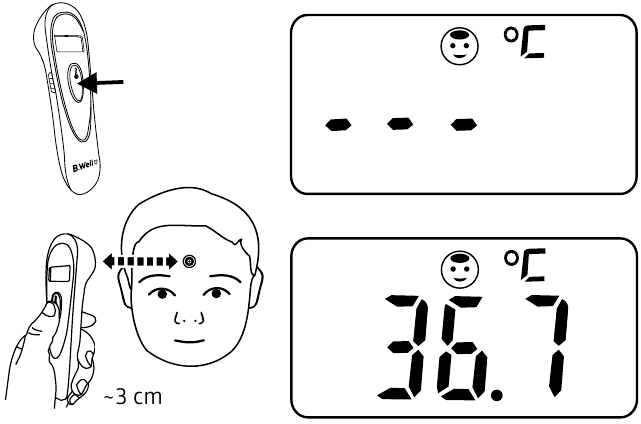 Measuring Human Temperature