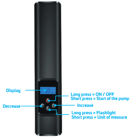 Funciones del producto