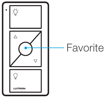 Sevimli yorug'lik darajasi