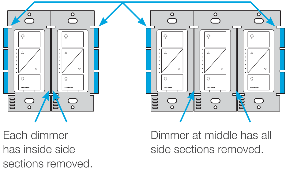 Dimmerni o'rnatish - 6-qadam