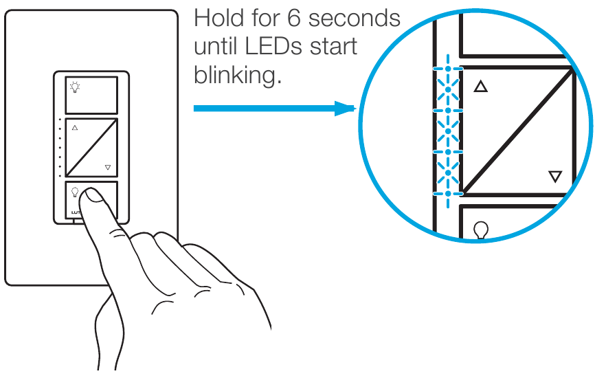 Dimmer va Pico masofadan boshqarish pultini ulash - 1-qadam