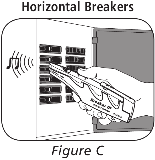 LOCATE A CIRCUIT - Step 3