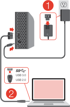 Kako uporabljati - Korak 1