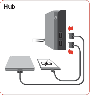 Kako uporabljati - Korak 3