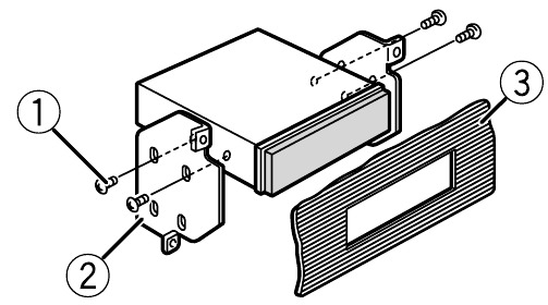 Namestitev DIN nosilca - 3. korak