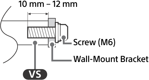 Usakinishaji wa Mabano ya Kupachika Ukutani