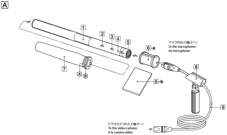 YLEISKATSAUS - Osa 1