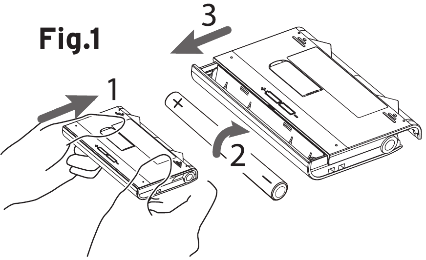 Installazione delle batterie 