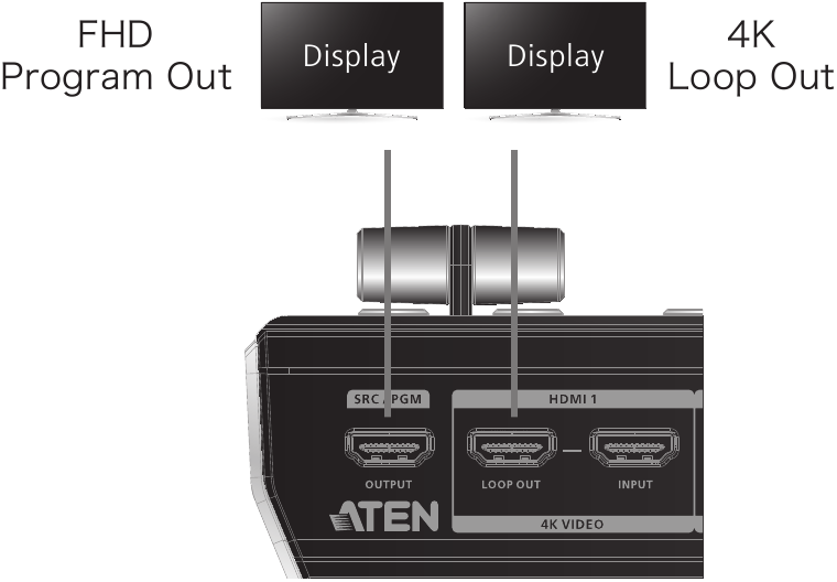 Hardver telep&iacute;t&eacute;se - 4. l&eacute;p&eacute;s