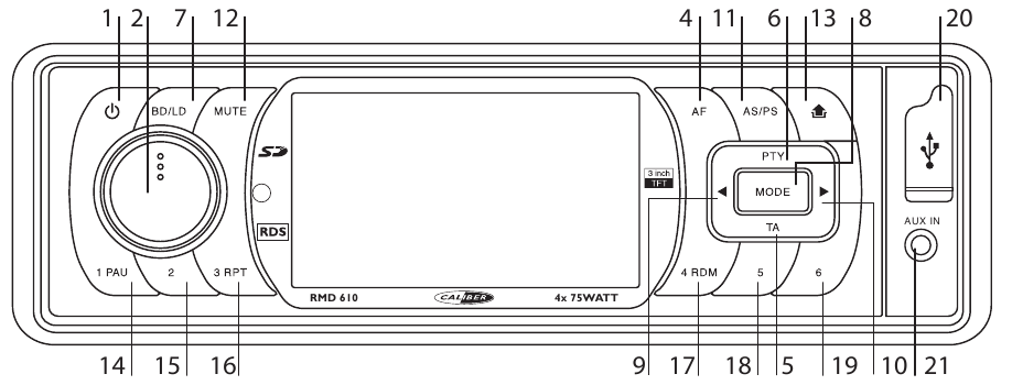 Descripci&oacute;n general - Parte 1